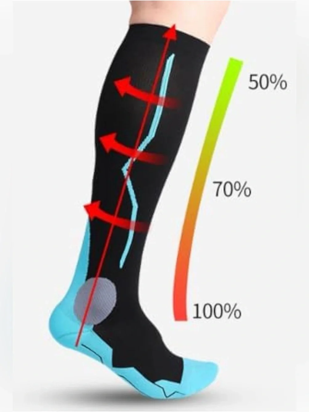 Scrub Colors™ Compression Socks 8-15mmHg Navy Blue Small-Medium NIP Unisex